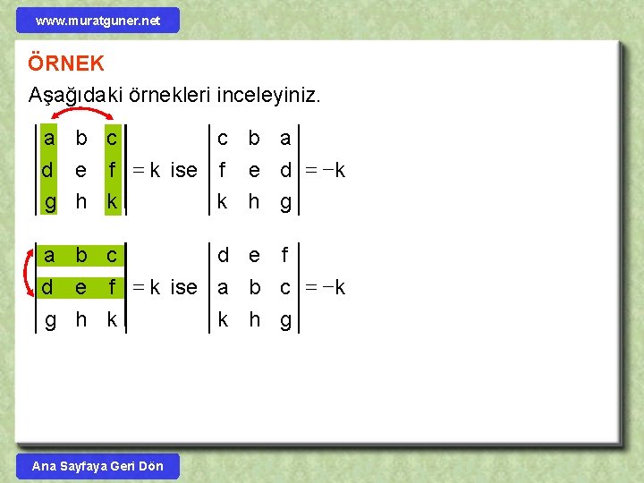 www. muratguner. net ÖRNEK Aşağıdaki örnekleri inceleyiniz. a b c c b a d