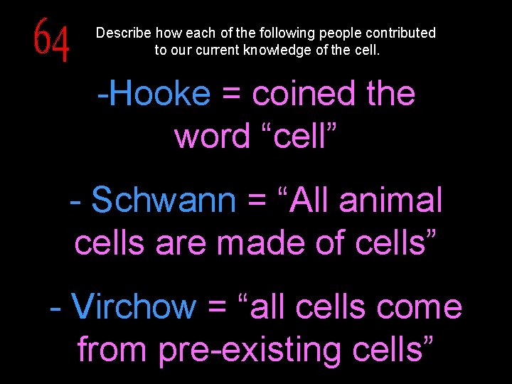 Describe how each of the following people contributed to our current knowledge of the