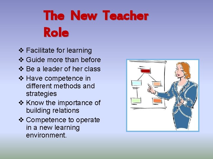 The New Teacher Role v Facilitate for learning v Guide more than before v