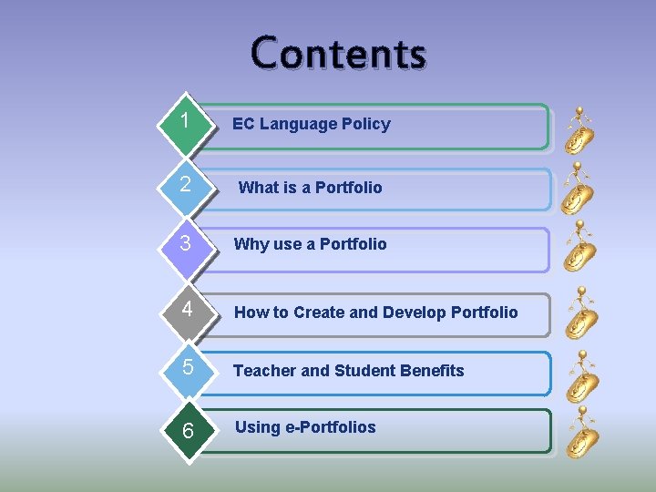 Contents 1 EC Language Policy 2 What is a Portfolio 3 Why use a