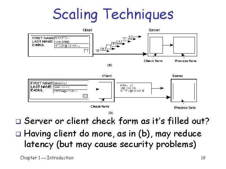 Scaling Techniques Server or client check form as it’s filled out? q Having client Scaling Techniques Server or client check form as it’s filled out? q Having client