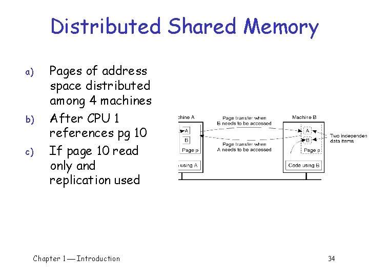 Distributed Shared Memory a) b) c) Pages of address space distributed among 4 machines Distributed Shared Memory a) b) c) Pages of address space distributed among 4 machines