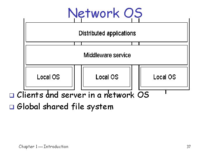 Network OS Clients and server in a network OS q Global shared file system Network OS Clients and server in a network OS q Global shared file system