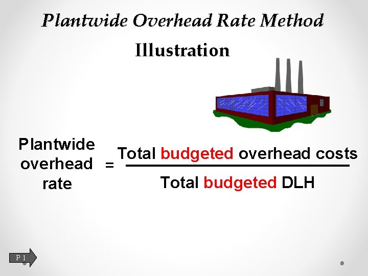 Plantwide Overhead Rate Method Illustration Plantwide Total budgeted overhead costs overhead = Total budgeted