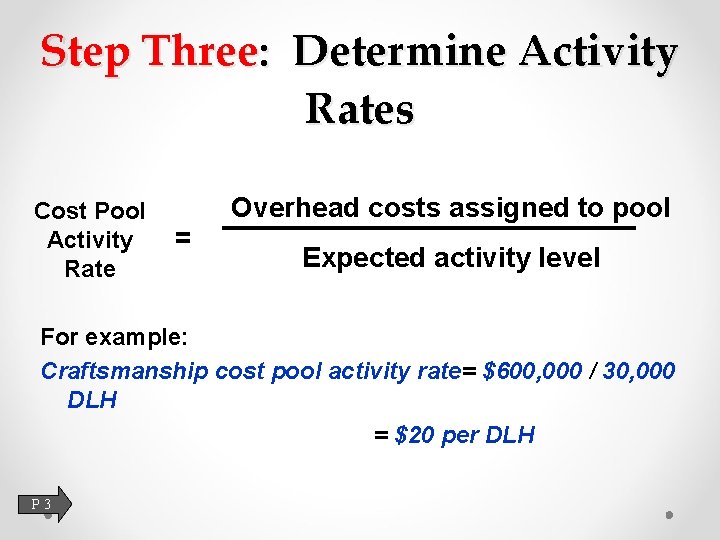 Step Three: Determine Activity Rates Cost Pool Activity Rate = Overhead costs assigned to