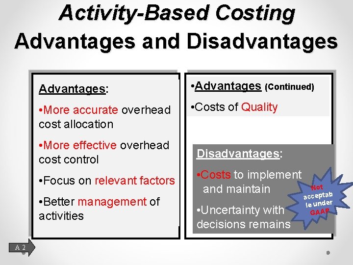 Activity-Based Costing Advantages and Disadvantages Advantages: • Advantages (Continued) • More accurate overhead cost