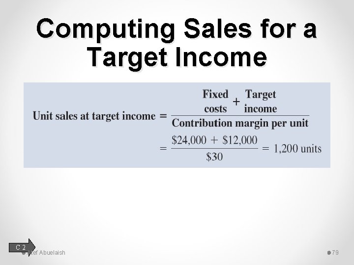 Computing Sales for a Target Income C 2 Atef Abuelaish 79 