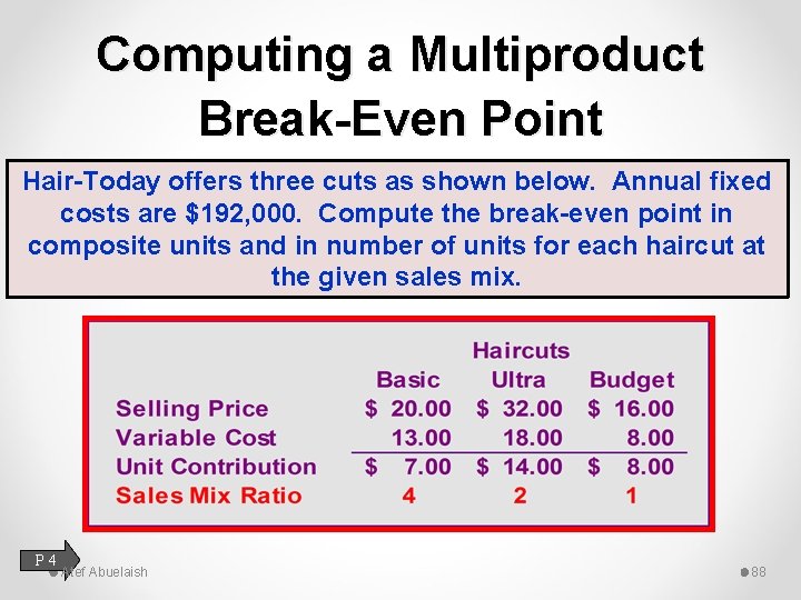 Computing a Multiproduct Break-Even Point Hair-Today offers three cuts as shown below. Annual fixed