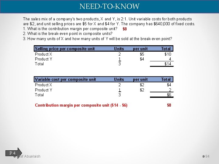 NEED-TO-KNOW The sales mix of a company’s two products, X and Y, is 2: