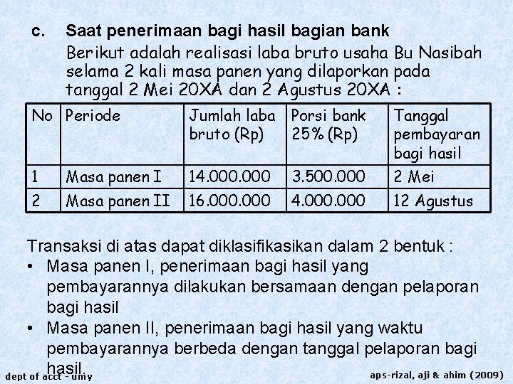 c. Saat penerimaan bagi hasil bagian bank Berikut adalah realisasi laba bruto usaha Bu