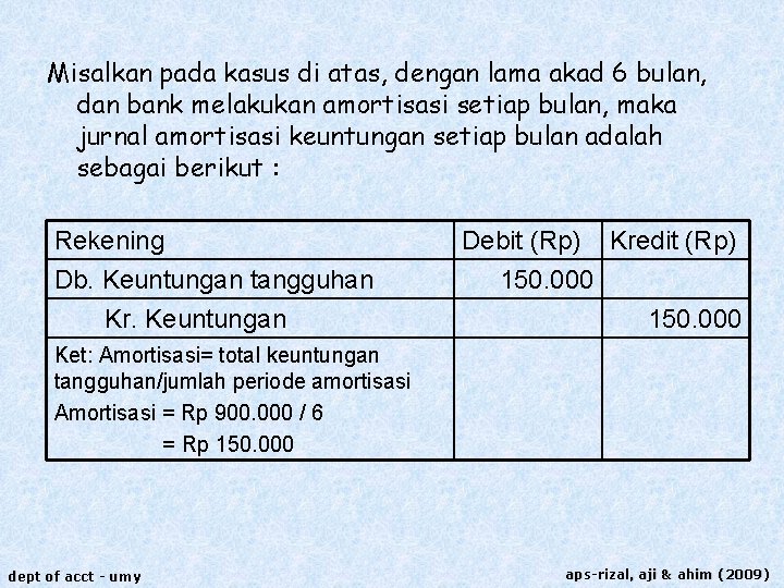 Misalkan pada kasus di atas, dengan lama akad 6 bulan, dan bank melakukan amortisasi