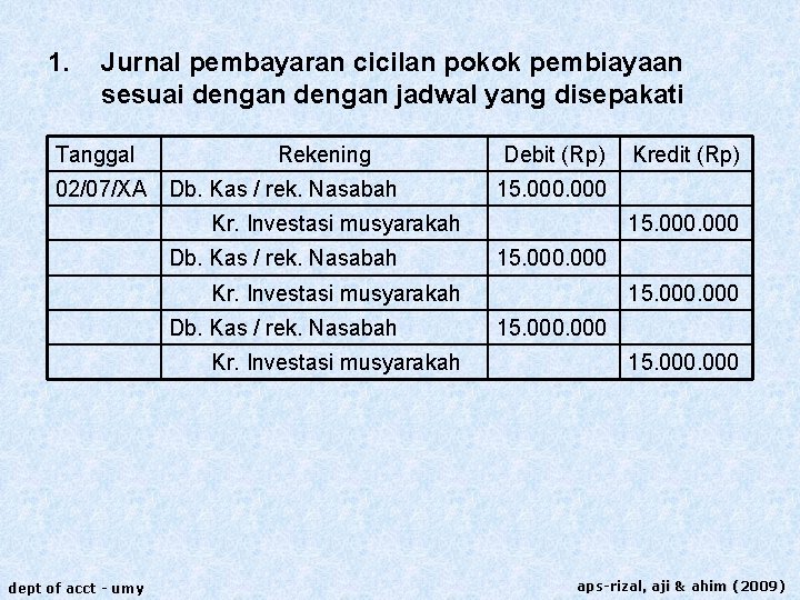 1. Jurnal pembayaran cicilan pokok pembiayaan sesuai dengan jadwal yang disepakati Tanggal Rekening 02/07/XA