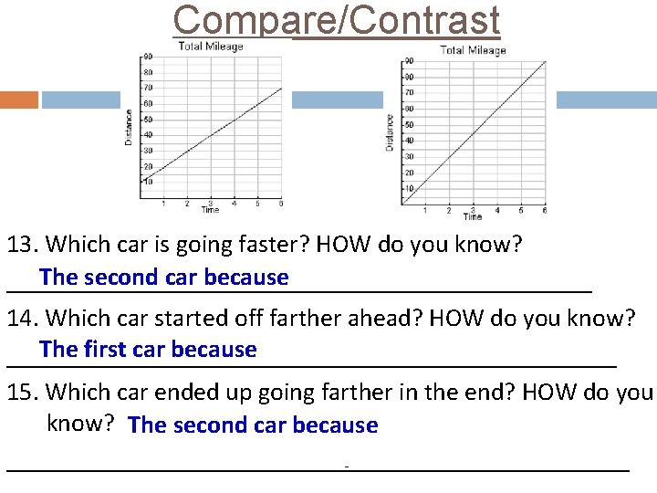 Compare/Contrast 13. Which car is going faster? HOW do you know? The second car