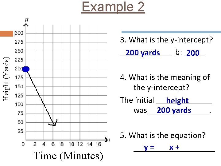 Example 2 Height (Yards) 3. What is the y-intercept? ______ b: _____ 200 yards