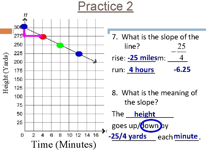 Practice 2 Height (Yards) 7. What is the slope of the line? milesm: _____