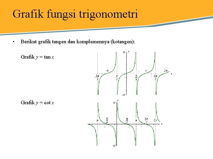 Grafik fungsi trigonometri • Berikut grafik tangen dan komplemennya (kotangen): Grafik y = tan