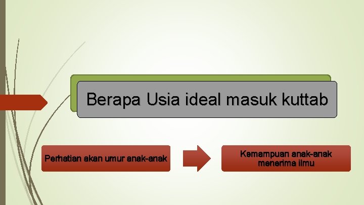 Berapa Usia ideal masuk kuttab Perhatian akan umur anak-anak Kemampuan anak-anak menerima ilmu Berapa Usia ideal masuk kuttab Perhatian akan umur anak-anak Kemampuan anak-anak menerima ilmu