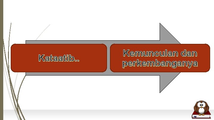 Kataatib. . Kemunculan dan perkembanganya Kataatib. . Kemunculan dan perkembanganya