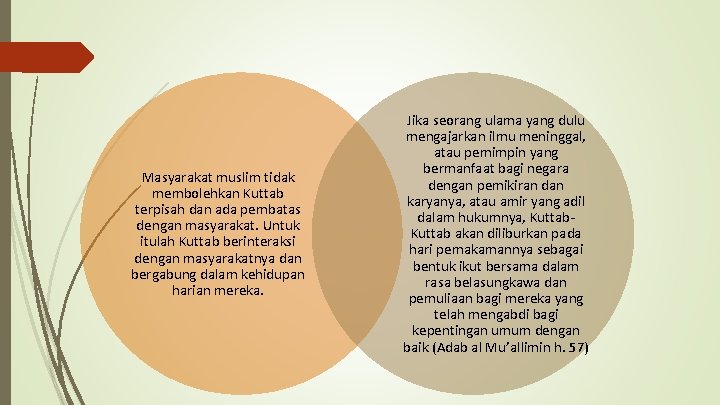 Masyarakat muslim tidak membolehkan Kuttab terpisah dan ada pembatas dengan masyarakat. Untuk itulah Kuttab Masyarakat muslim tidak membolehkan Kuttab terpisah dan ada pembatas dengan masyarakat. Untuk itulah Kuttab