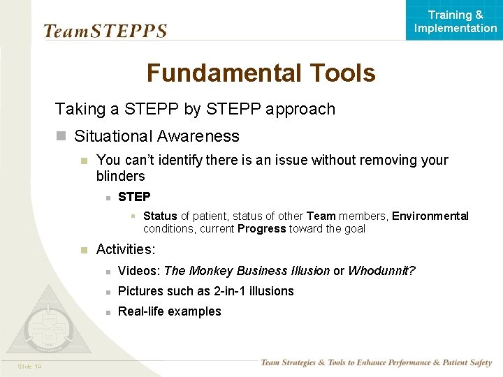 Training & Implementation Fundamental Tools Taking a STEPP by STEPP approach n Situational Awareness