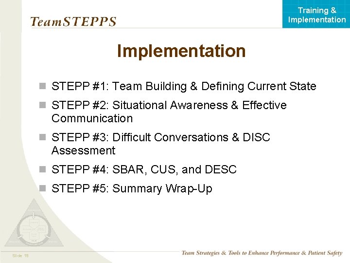 Training & Implementation n STEPP #1: Team Building & Defining Current State n STEPP