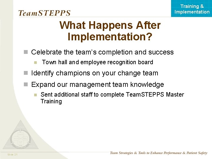 Training & Implementation What Happens After Implementation? n Celebrate the team’s completion and success