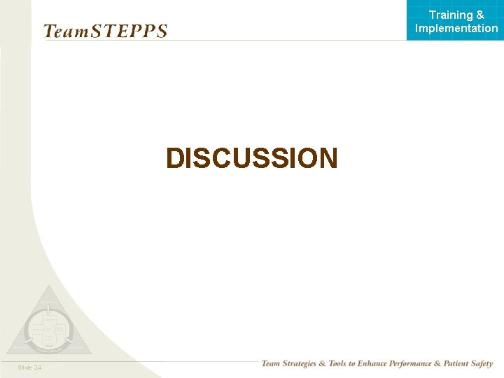 Training & Implementation DISCUSSION Mod 124 Slide 05. 2 Page 24 TEAMSTEPPS 05. 2
