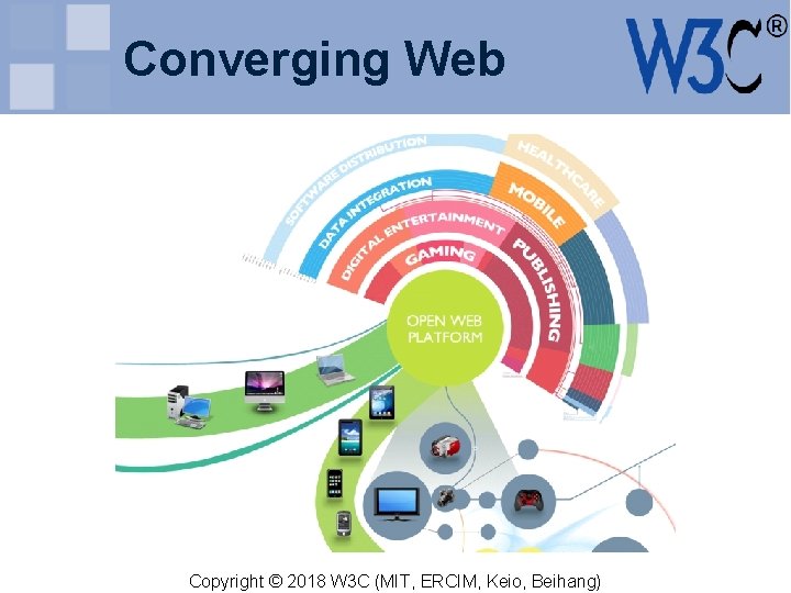 Converging Web Copyright © 2018 W 3 C (MIT, ERCIM, Keio, Beihang) 