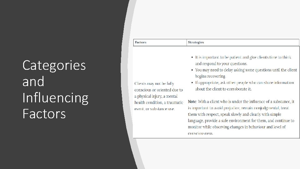 Categories and Influencing Factors 