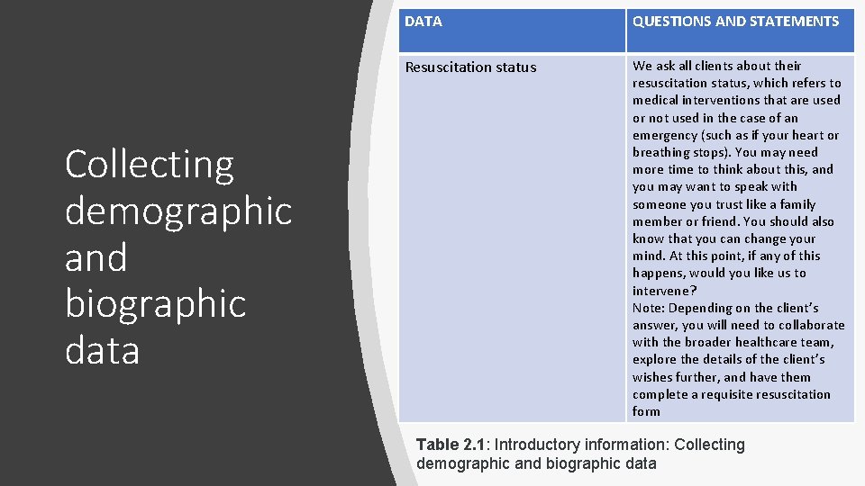 Collecting demographic and biographic data DATA QUESTIONS AND STATEMENTS Resuscitation status We ask all