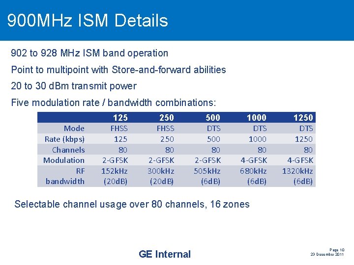 900 MHz ISM Details 902 to 928 MHz ISM band operation Point to multipoint