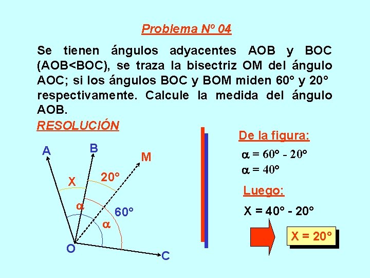 Problema Nº 04 Se tienen ángulos adyacentes AOB y BOC (AOB<BOC), se traza la