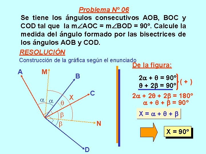 Problema Nº 06 Se tiene los ángulos consecutivos AOB, BOC y COD tal que