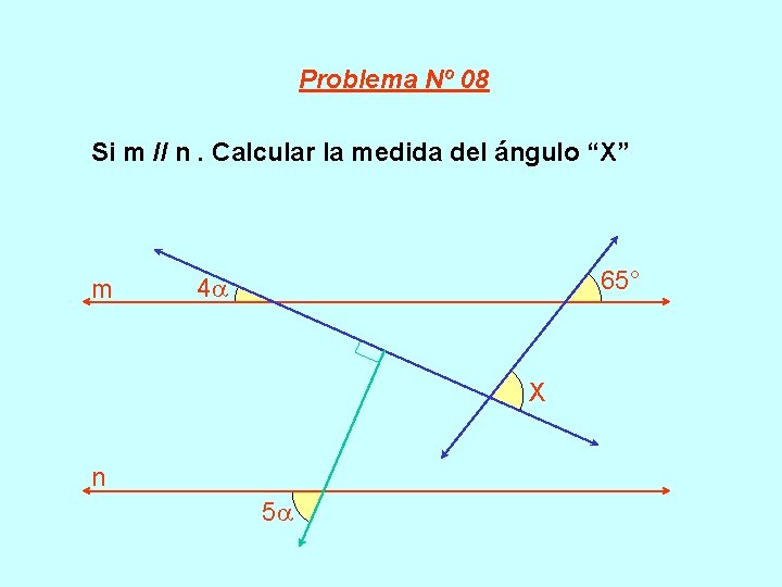 Problema Nº 08 Si m // n. Calcular la medida del ángulo “X” m