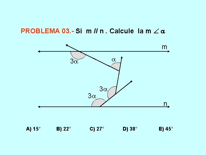 PROBLEMA 03. - Si m // n. Calcule la m m 3 3 A)