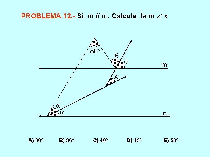 PROBLEMA 12. - Si m // n. Calcule la m x 80° m x