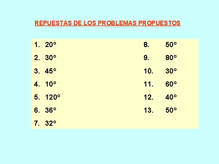 REPUESTAS DE LOS PROBLEMAS PROPUESTOS 1. 20º 8. 50º 2. 30º 9. 80º 3.