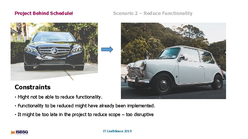 Project Behind Schedule! Scenario 2 – Reduce Functionality Constraints • Might not be able