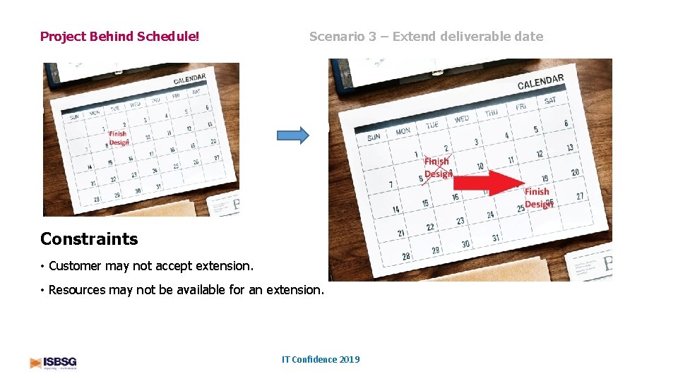 Project Behind Schedule! Scenario 3 – Extend deliverable date Constraints • Customer may not