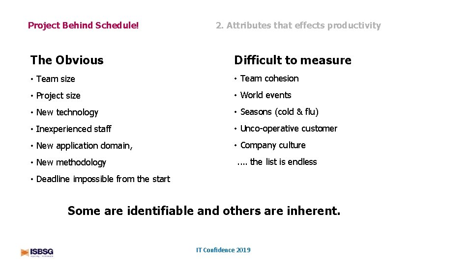 Project Behind Schedule! 2. Attributes that effects productivity The Obvious Difficult to measure •