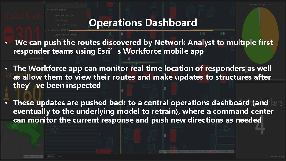 Operations Dashboard • We can push the routes discovered by Network Analyst to multiple