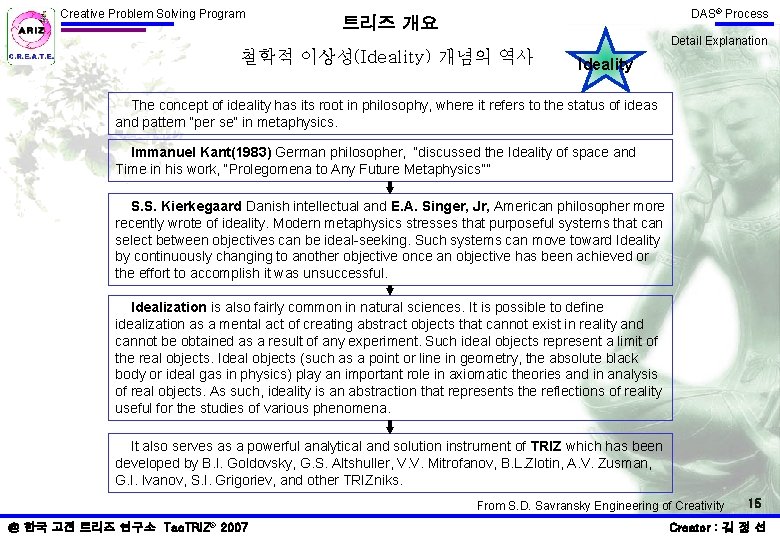 Creative Problem Solving Program DAS® Process 트리즈 개요 철학적 이상성(Ideality) 개념의 역사 Detail Explanation Creative Problem Solving Program DAS® Process 트리즈 개요 철학적 이상성(Ideality) 개념의 역사 Detail Explanation