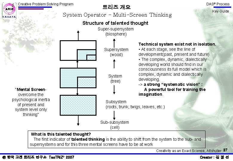 DAS® Process Creative Problem Solving Program 트리즈 개요 System Operator - Multi-Screen Thinking Key DAS® Process Creative Problem Solving Program 트리즈 개요 System Operator - Multi-Screen Thinking Key