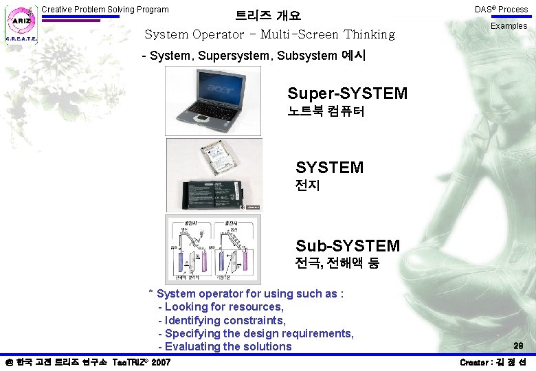 Creative Problem Solving Program 트리즈 개요 System Operator - Multi-Screen Thinking DAS® Process Examples Creative Problem Solving Program 트리즈 개요 System Operator - Multi-Screen Thinking DAS® Process Examples