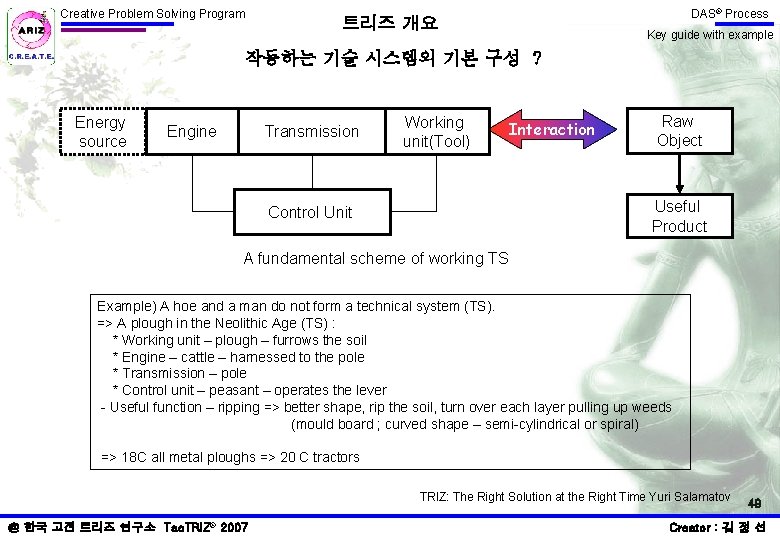 Creative Problem Solving Program DAS® Process 트리즈 개요 Key guide with example 작동하는 기술 Creative Problem Solving Program DAS® Process 트리즈 개요 Key guide with example 작동하는 기술