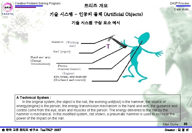 Creative Problem Solving Program 트리즈 개요 DAS® Process Case study 기술 시스템 - 인공의 Creative Problem Solving Program 트리즈 개요 DAS® Process Case study 기술 시스템 - 인공의