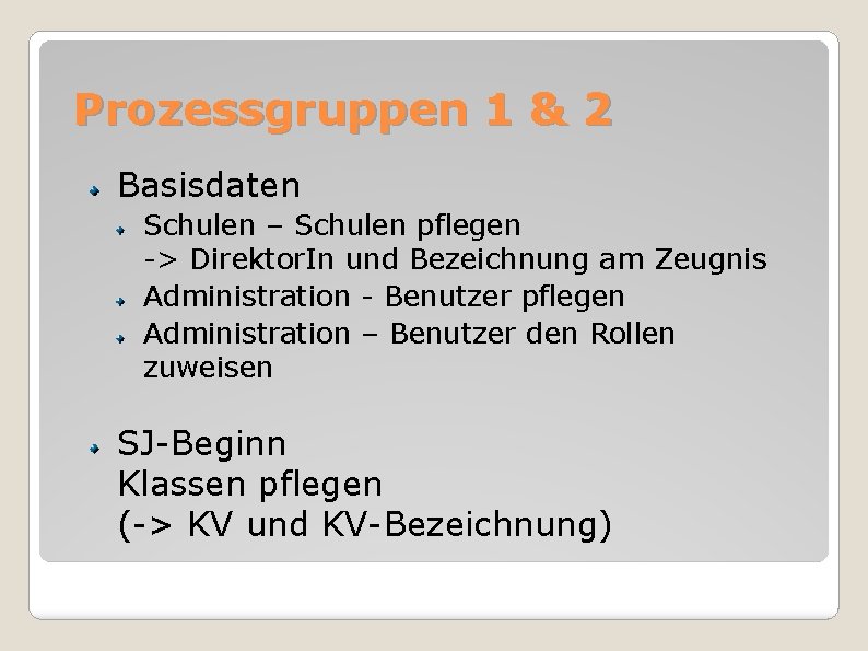 Prozessgruppen 1 & 2 Basisdaten Schulen – Schulen pflegen -> Direktor. In und Bezeichnung