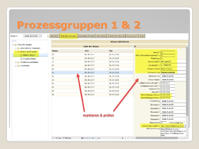 Prozessgruppen 1 & 2 