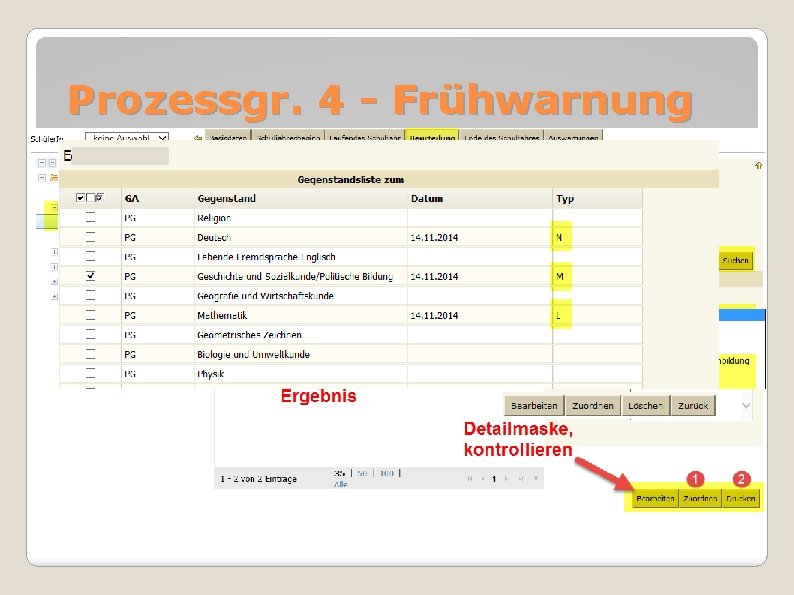 Prozessgr. 4 - Frühwarnung Leistungsabfall (§ 19. 3) Drohendes Nicht genügend (§ 19. 3