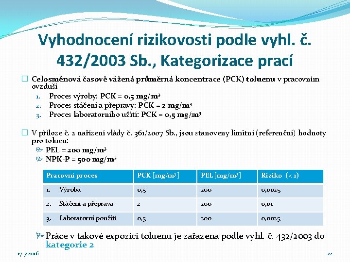 Vyhodnocení rizikovosti podle vyhl. č. 432/2003 Sb. , Kategorizace prací � Celosměnová časově vážená